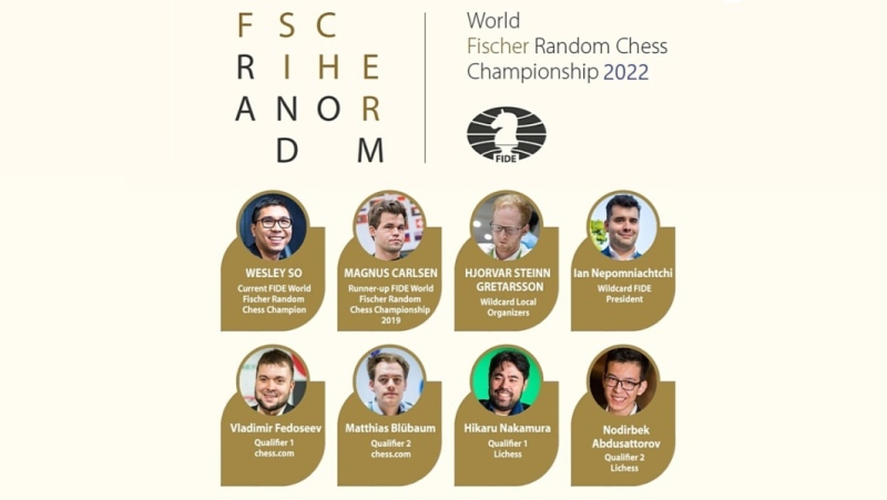 Are ready to Random? – World Chess Federation
